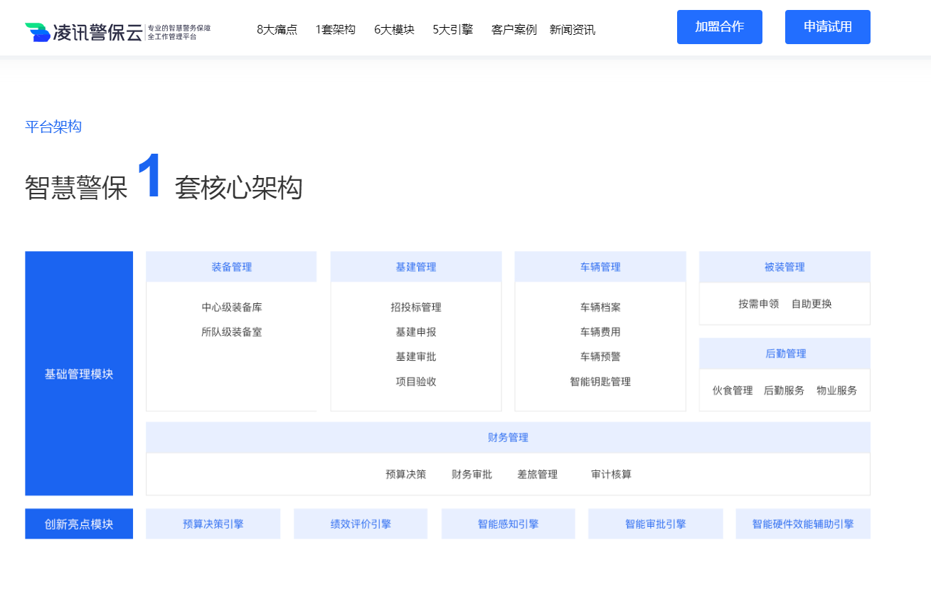 公安被装管理信息系统